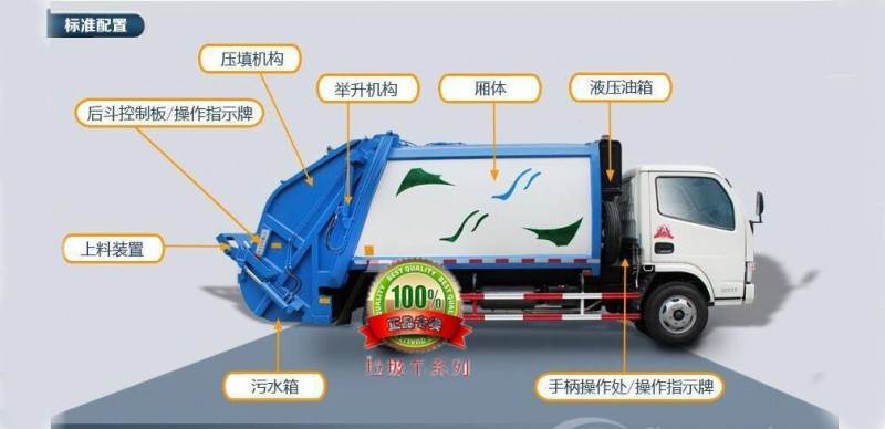 五十鈴4-6方壓縮垃圾車